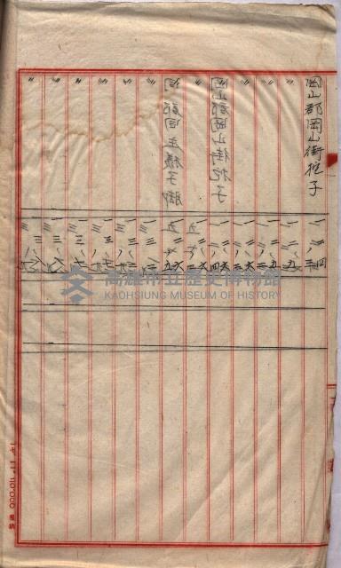 馬臨營第七五號藏品圖，第36張