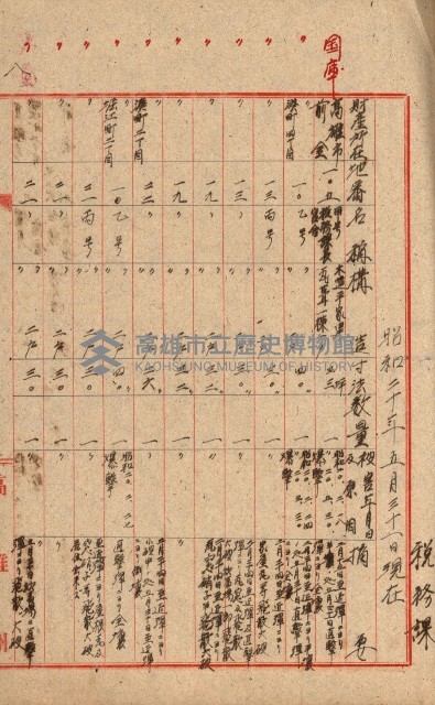 州費國庫所屬建物戰時災害被害關係書類綴
（地理系）藏品圖，第36張