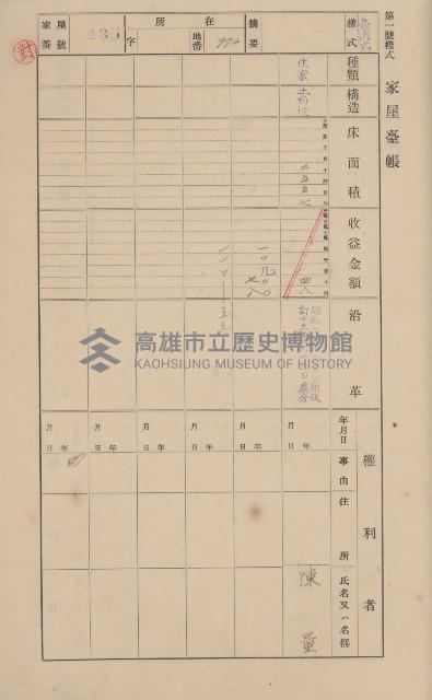 鳳山郡大寮庄翁公園家屋臺帳（三冊之內第三號）藏品圖，第36張