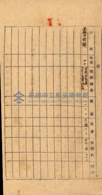 重工業用地買收書類（戲獅甲、前鎮）藏品圖，第38張