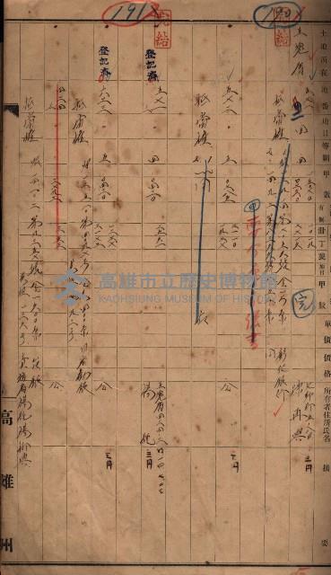 林德官、五塊厝宿舍用地買收調書
追加買收－州有財產
（林德官、五塊厝關係－九之一）藏品圖，第36張