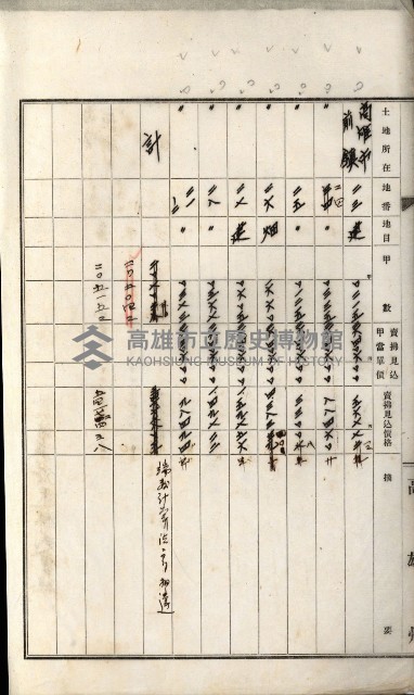 州有地賣拂綴－一般會計所屬
（重工業用地十二之六）藏品圖，第36張