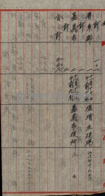 大岡山麓（海軍用地買收）藏品圖，第36張