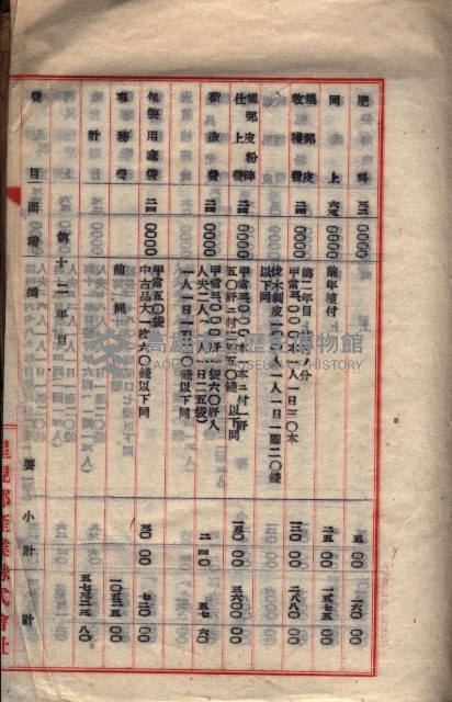 貸渡（旗山郡－被許可人星規那產業株式會社）藏品圖，第36張