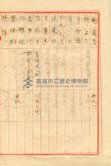 謝掙強連任第二屆高雄市長之各方賀禮清冊藏品圖，第35張