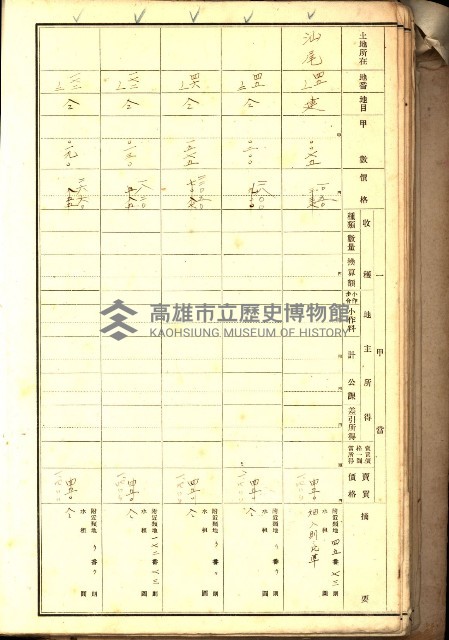 鳳山郡（官有地價格一筆限調書）藏品圖，第36張