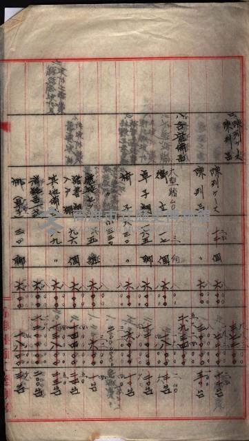 高雄商工獎勵館關係綴
（其之他－十三之五）藏品圖，第36張