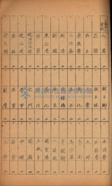 祕圖關係文書（地圖）藏品圖，第36張