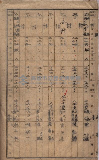 土地使用（後協）－臨營第八一八ノ內一五號備地藏品圖，第36張