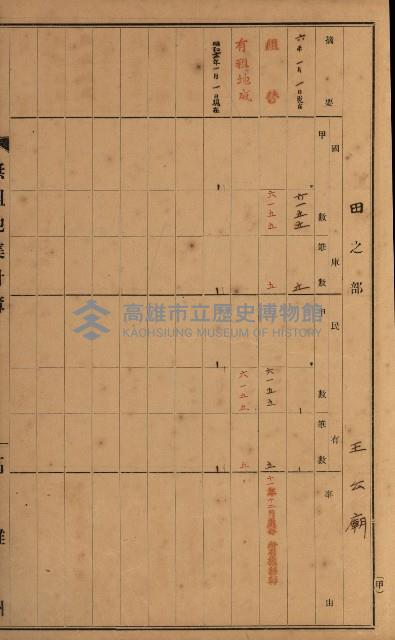 無租地集計簿（林園鄉）藏品圖，第36張