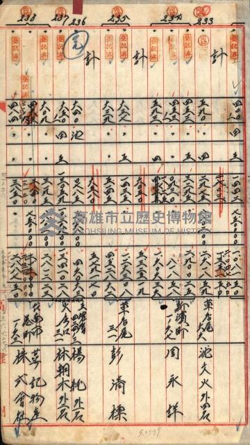 宿舍用地買收書類（林德官、五塊厝－州有財產）藏品圖，第37張