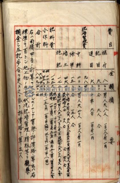 十六號、十七號、十八號用地買收藏品圖，第36張