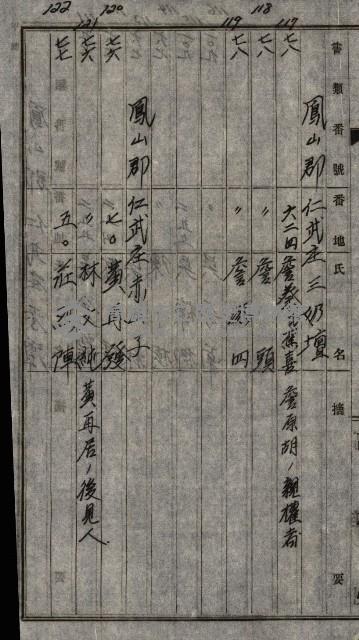 海軍土地買收藏品圖，第36張