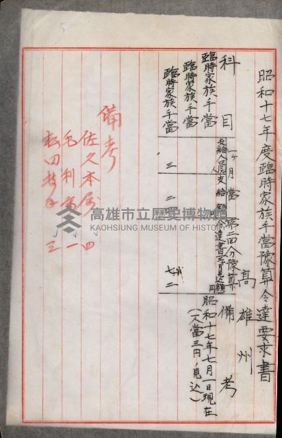 官有地整理費豫算關係書類
（地理系）藏品圖，第36張