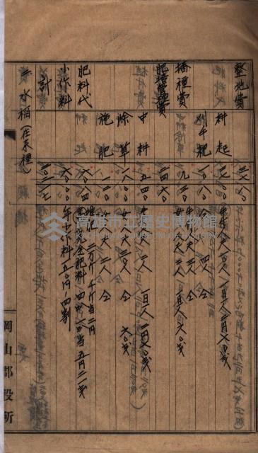 馬臨營第七二號ノ內第一二一號用地買收
（本州、灣子內）藏品圖，第36張