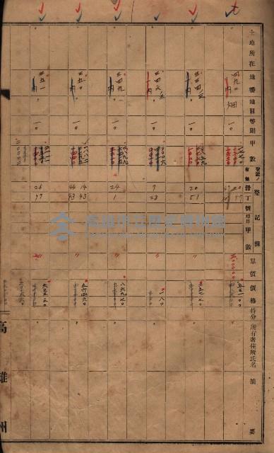策源地第六回（海軍第六三三號用地買收）藏品圖，第36張