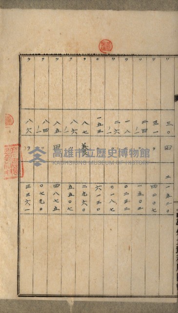 高雄州土地利用協會書類綴
（海軍用地使用許可關係）藏品圖，第36張