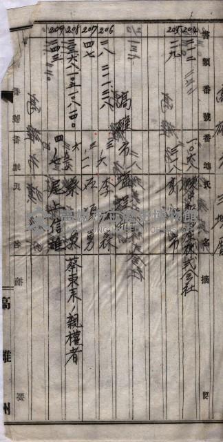 土地買收
（馬臨營第七三號）藏品圖，第337張