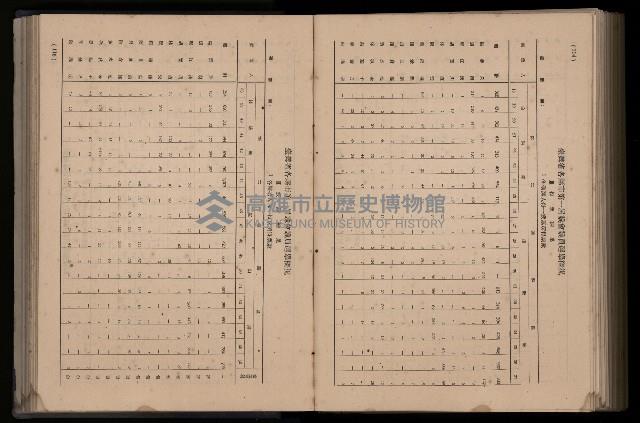 《臺灣省首屆民選縣市長暨縣市議員特輯》藏品圖，第335張
