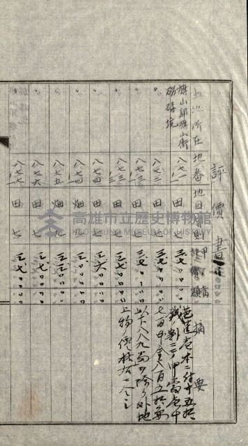 陸軍用地關係綴（評價關係）藏品圖，第351張