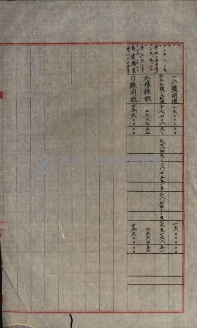 海軍豫算關係藏品圖，第336張