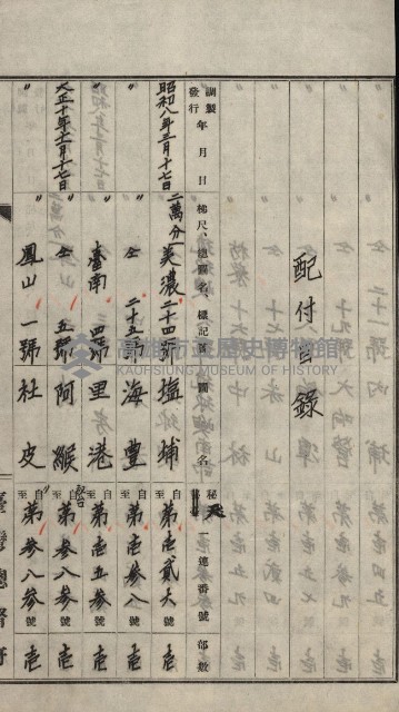 祕密地圖ニ關スル書類（高雄州）藏品圖，第338張