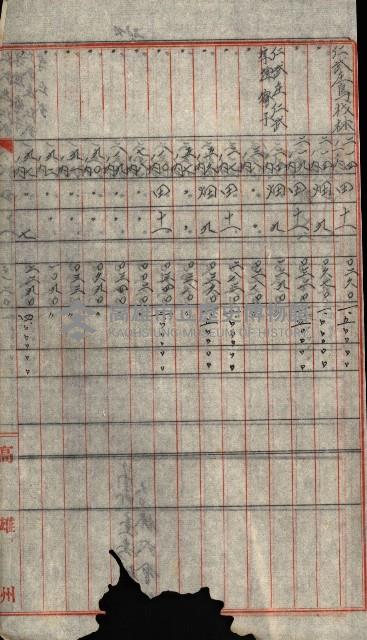 海軍用地水道敷地買收綴藏品圖，第339張