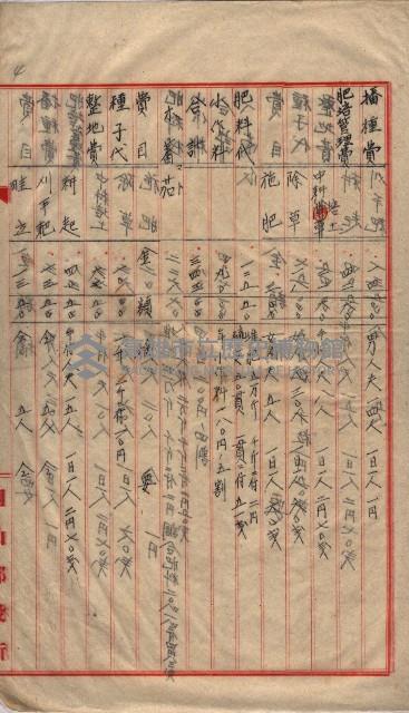 土地買收
（馬臨營第七三號）藏品圖，第277張