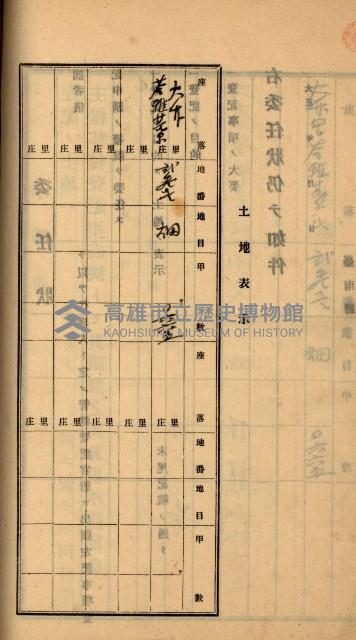 州財產－罹災救助買收
（罹災救助－二十之六）藏品圖，第276張