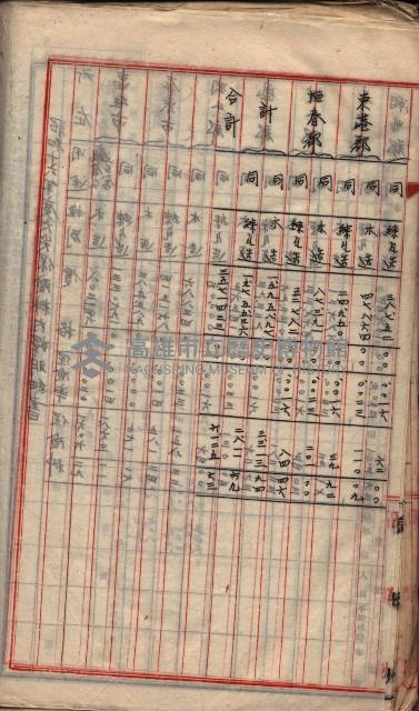  參考綴（土地區劃整理事業調）藏品圖，第276張