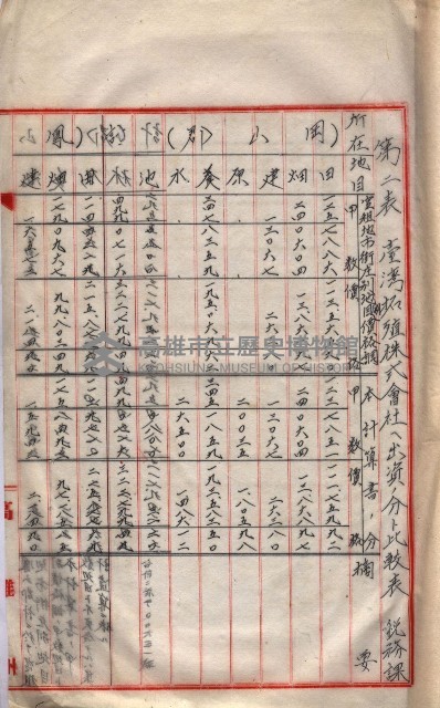 會計檢察關係藏品圖，第275張