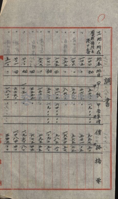 交換地授受書類（海軍用地ト州有地ノ交換）藏品圖，第277張