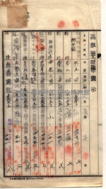 州買收地調書－登記濟証綴
（左營、埤子頭、前峰尾、內惟）藏品圖，第276張