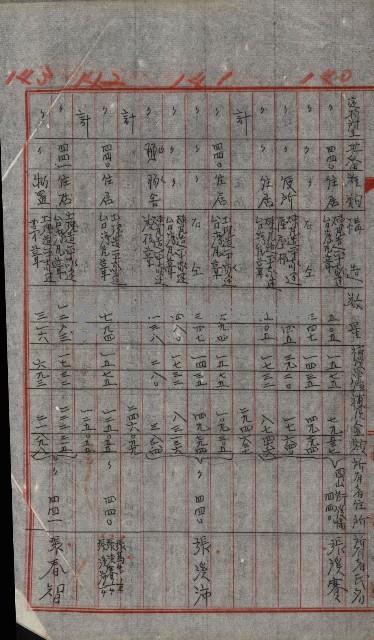 修理工廠擴張（岡山）藏品圖，第276張