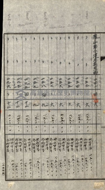 陸軍用地關係綴（評價關係）藏品圖，第291張