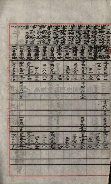 海軍豫算關係藏品圖，第276張