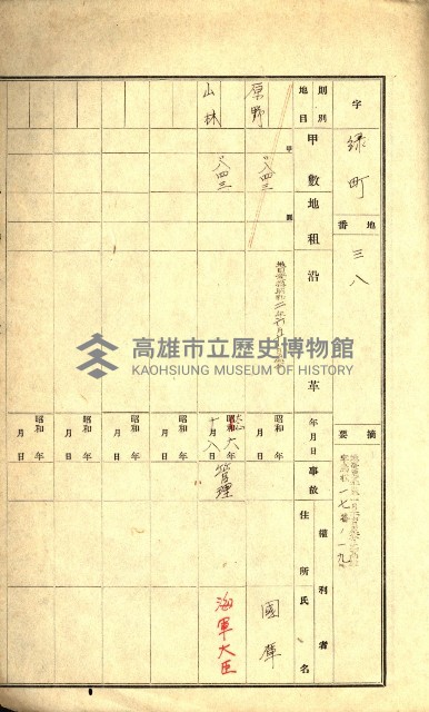 陸軍用地藏品圖，第277張