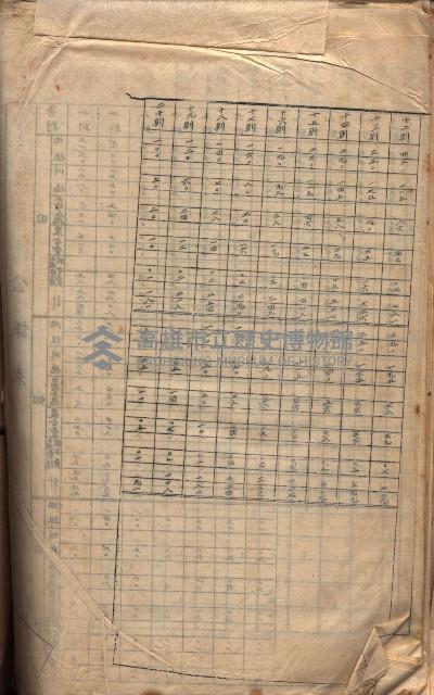 參考資料藏品圖，第276張