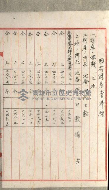 國有財產增減計算證明證憑書藏品圖，第275張