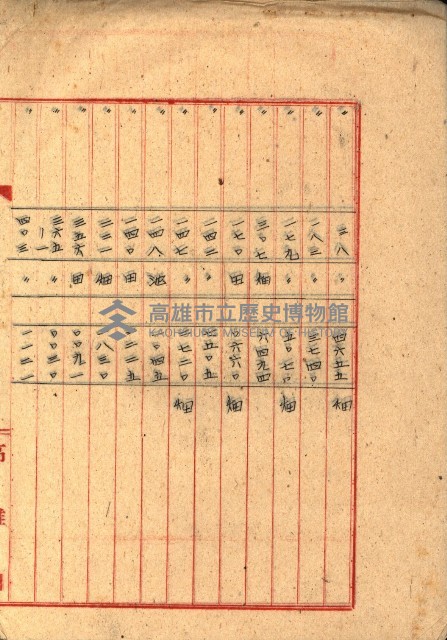 州有地貸付綴（高雄市）藏品圖，第281張