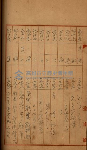 州財產－罹災救助買收
（罹災救助－二十之四）藏品圖，第275張