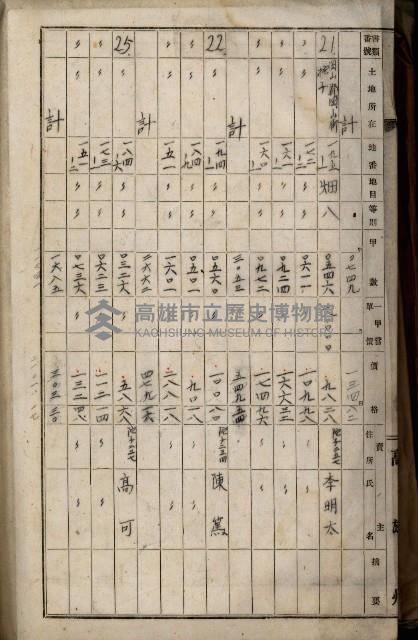 十六號、十七號、十八號用地買收藏品圖，第276張