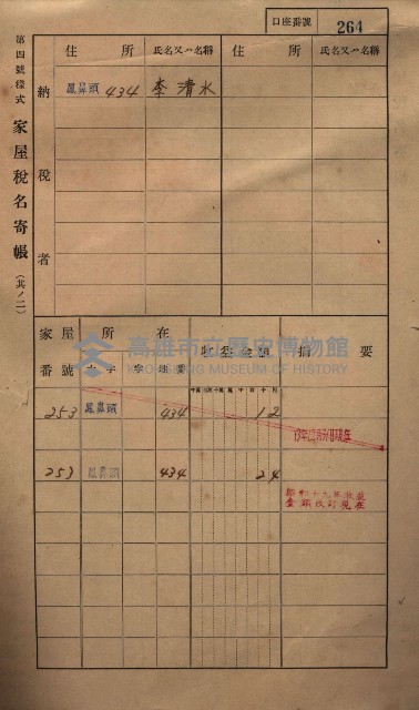 高雄州鳳山郡小港庄鳳鼻頭家屋稅名寄帳
（一冊之內第一號）藏品圖，第276張
