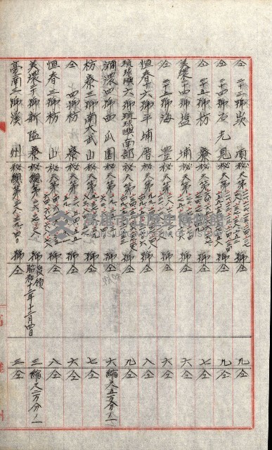 祕密地圖ニ關スル書類（高雄州）藏品圖，第884張