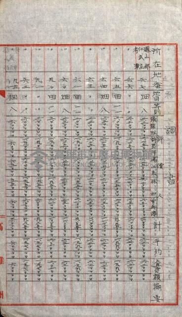 陸軍用地關係綴（評價關係）藏品圖，第691張