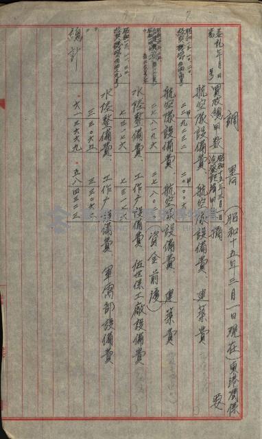 海軍豫算關係藏品圖，第678張