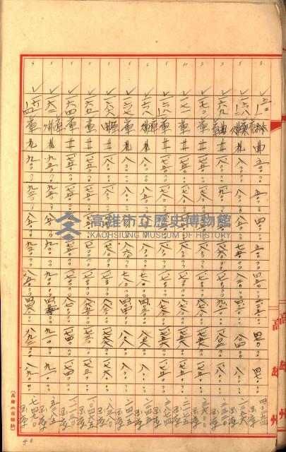 陸軍用地關係綴（評價關係）藏品圖，第491張