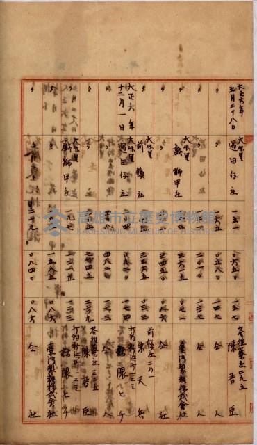 州財產－罹災救助買收
（罹災救助－二十之四）藏品圖，第475張