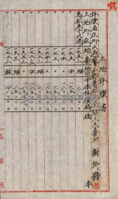 陸軍用地關係綴（評價關係）藏品圖，第591張