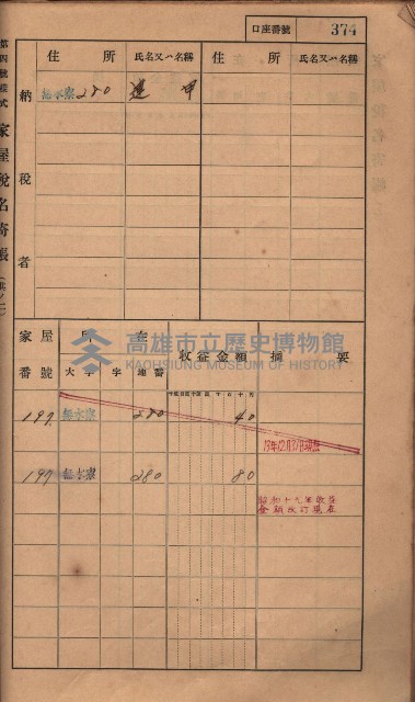 高雄州鳳山郡大樹庄無水寮家屋稅名寄帳
（二冊之內第二號）藏品圖，第176張